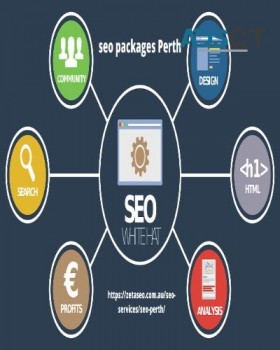 Acquire The Top Seo Packages In perth