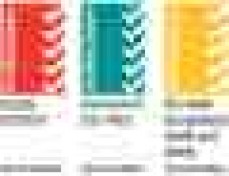 GPE Electrical & Communications Contractor Pty Ltd