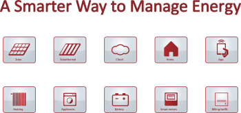 NeuTek Energy Pty Ltd