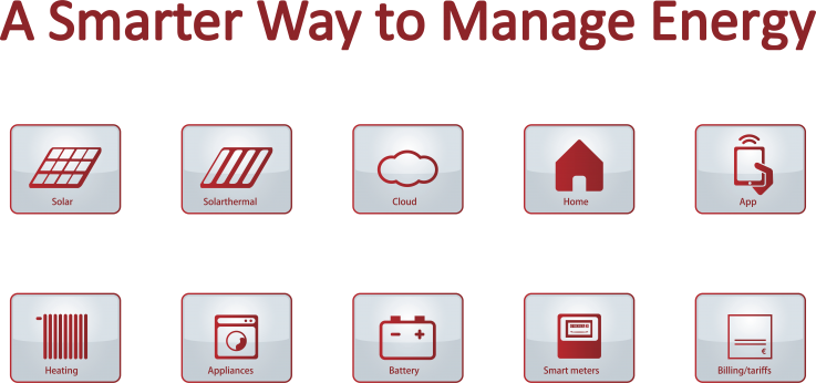 NeuTek Energy Pty Ltd