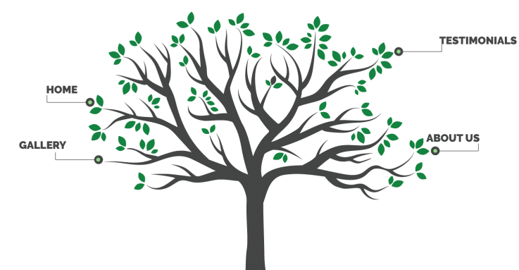 Things Of Brass And Wood