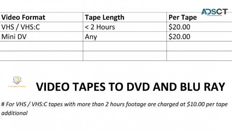 Video Production Service 