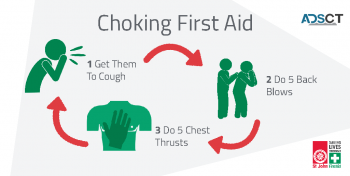 Choking First Aid: What You Should and Shouldn’t Do?