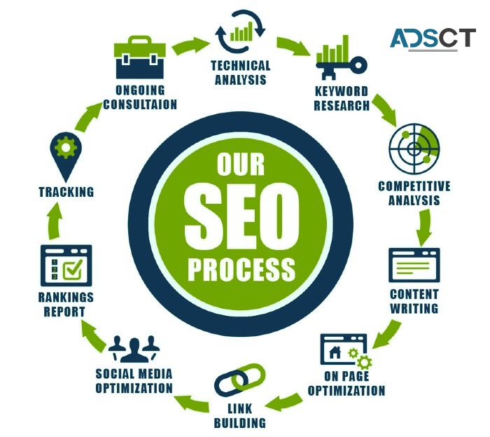 SEO Agency Australia | EnhanceRank