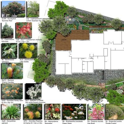 Grotec Landscape Solutions