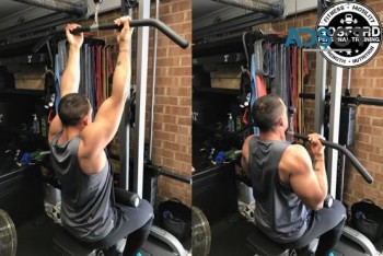 Functional Gosford Fitness Training by Qualified Trainers