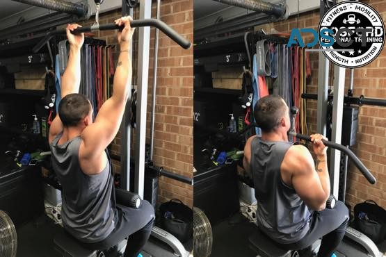 Functional Gosford Fitness Training by Qualified Trainers