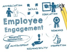 Benefits of Employee Recognition Program