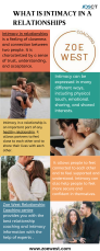  What is intimacy in a relationships 