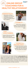  Online Group Coaching for a Healthy Relationship