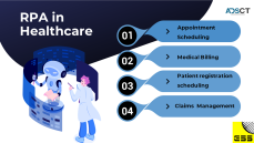 RPA in healthcare | Healthcare RPA servi