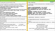 Offer door to door air & sea service from Guangzhou China to Jakarta, Indonesia