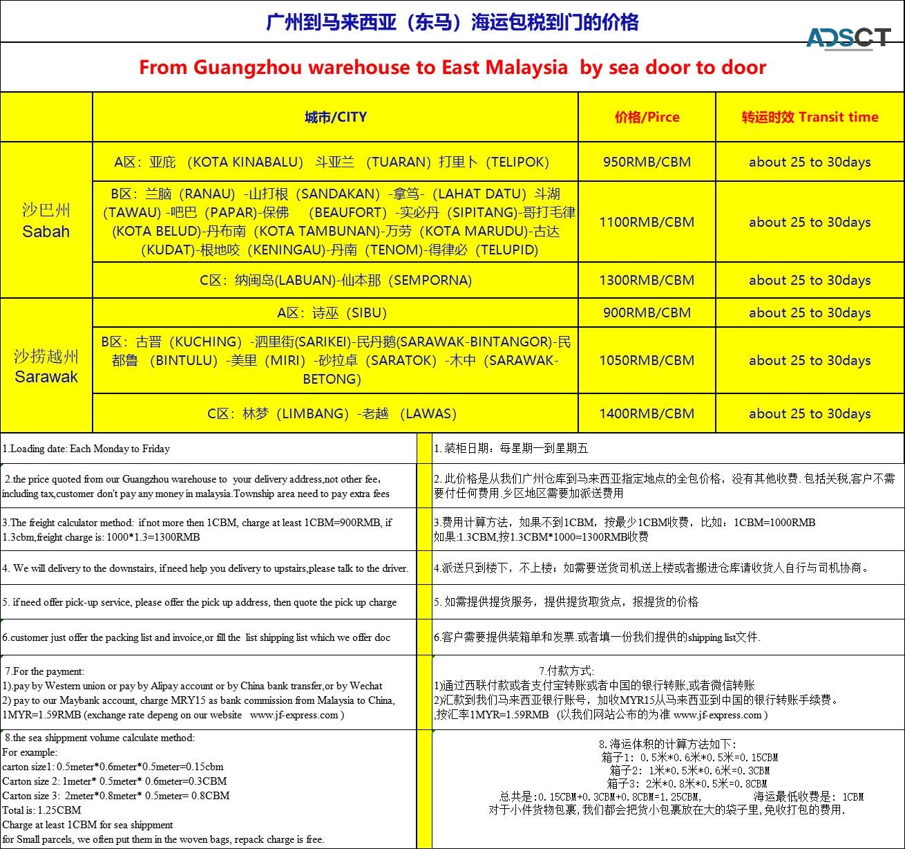   Agent shipping from China to Malaysia by air and sea door to door 