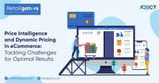 Price Intelligence and Dynamic Pricing i