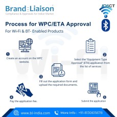 Top 10  WPC ETA  Approval consultants in Delhi, India | Brand Liaison
