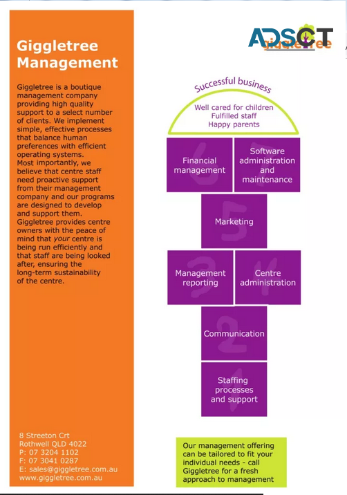 Expert Childcare Consulting & Management Services in Australia
